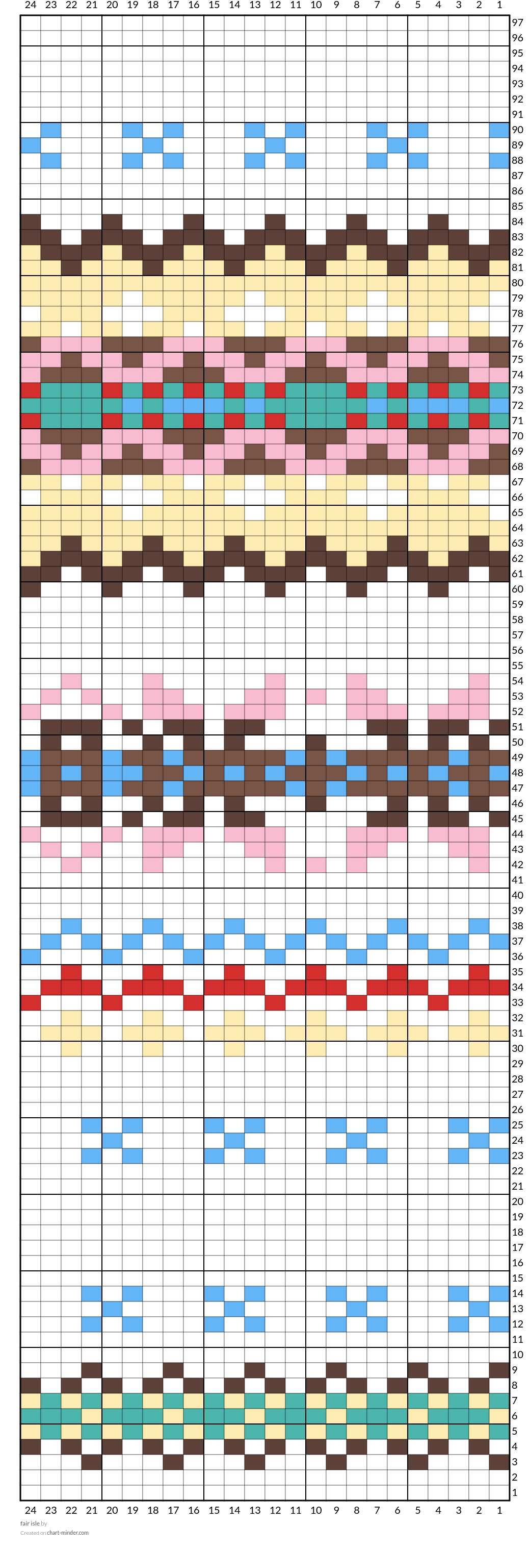 fair isle