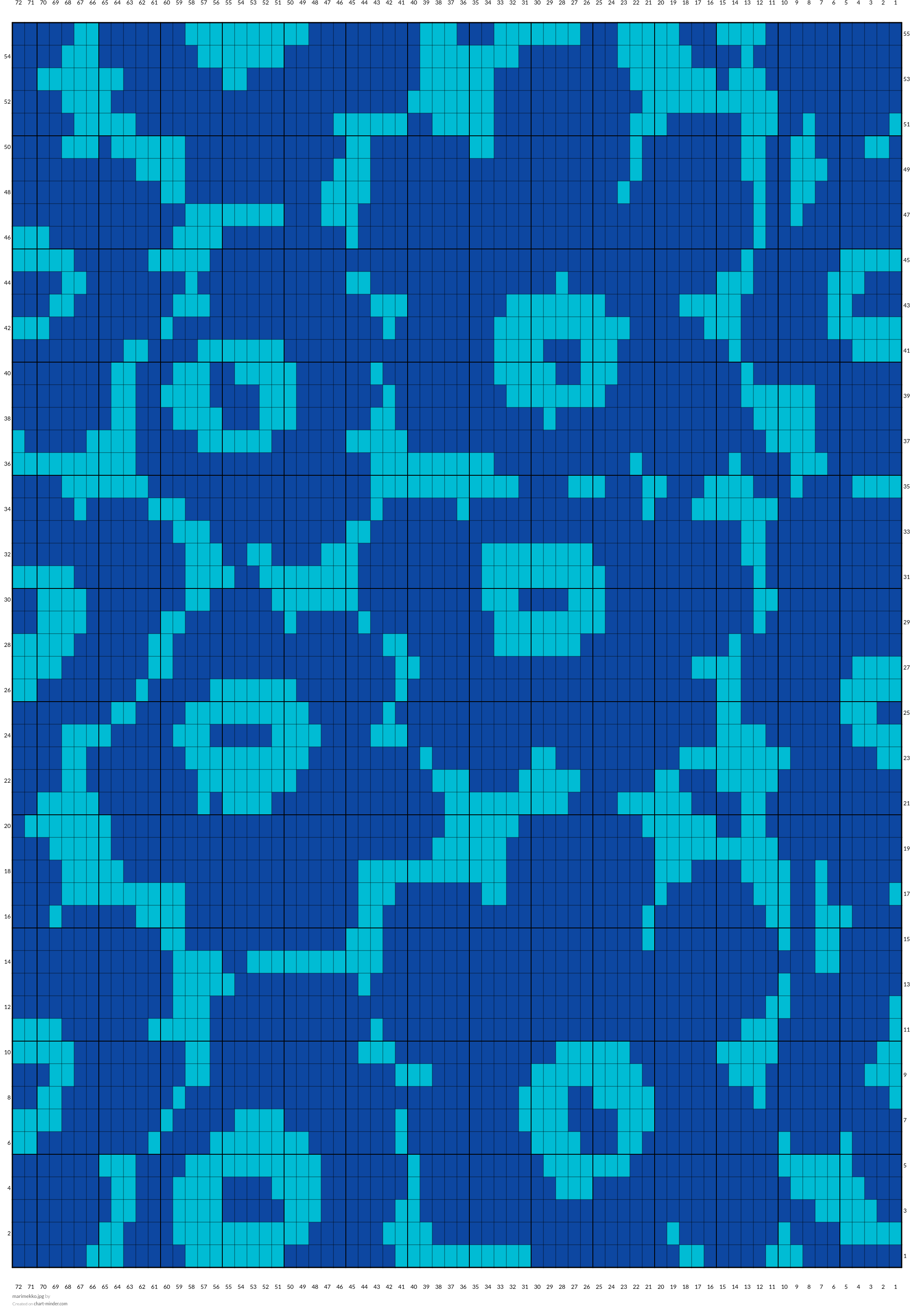 marimekko.jpg
