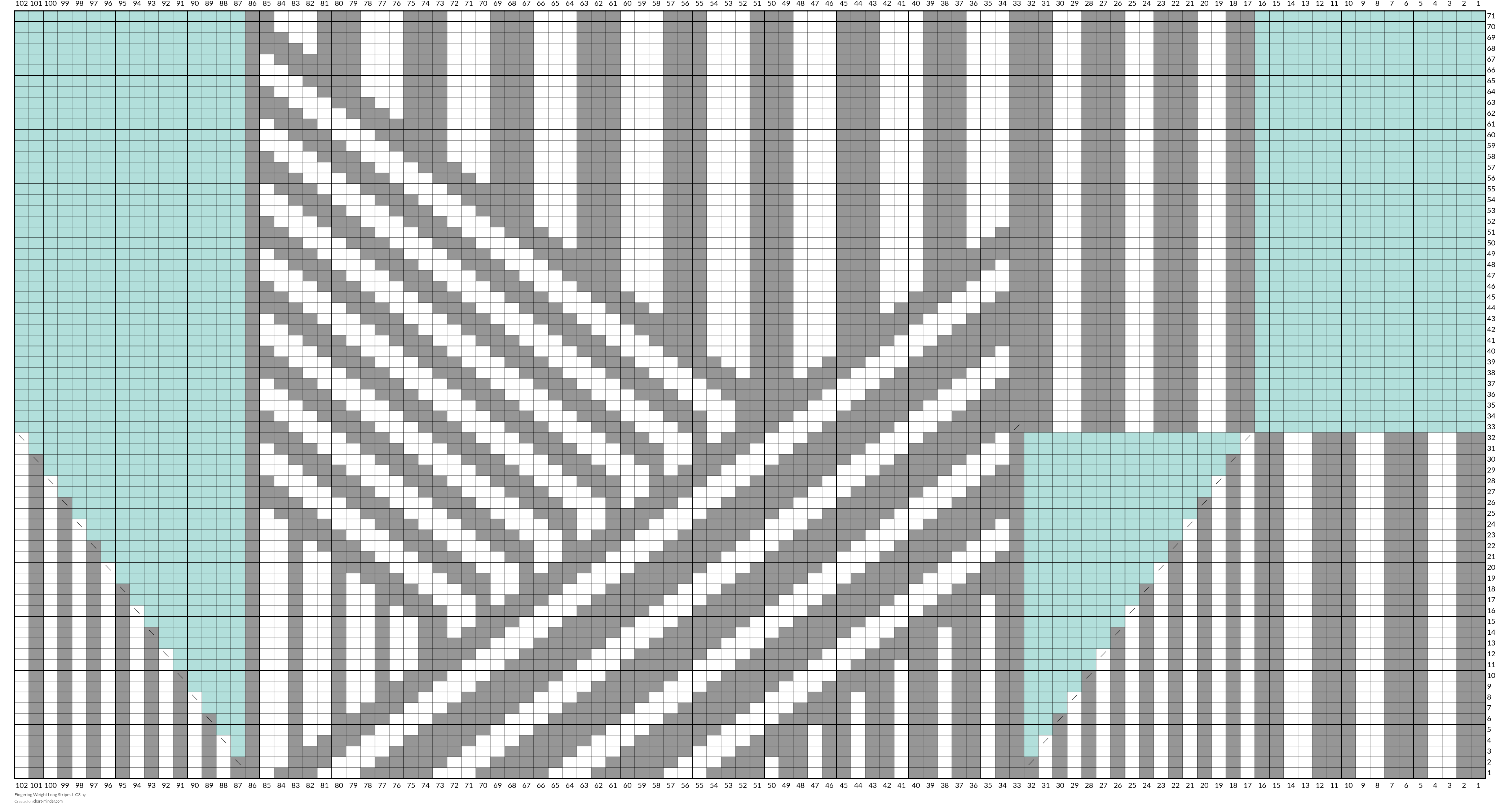Fingering Weight Long Stripes L C3