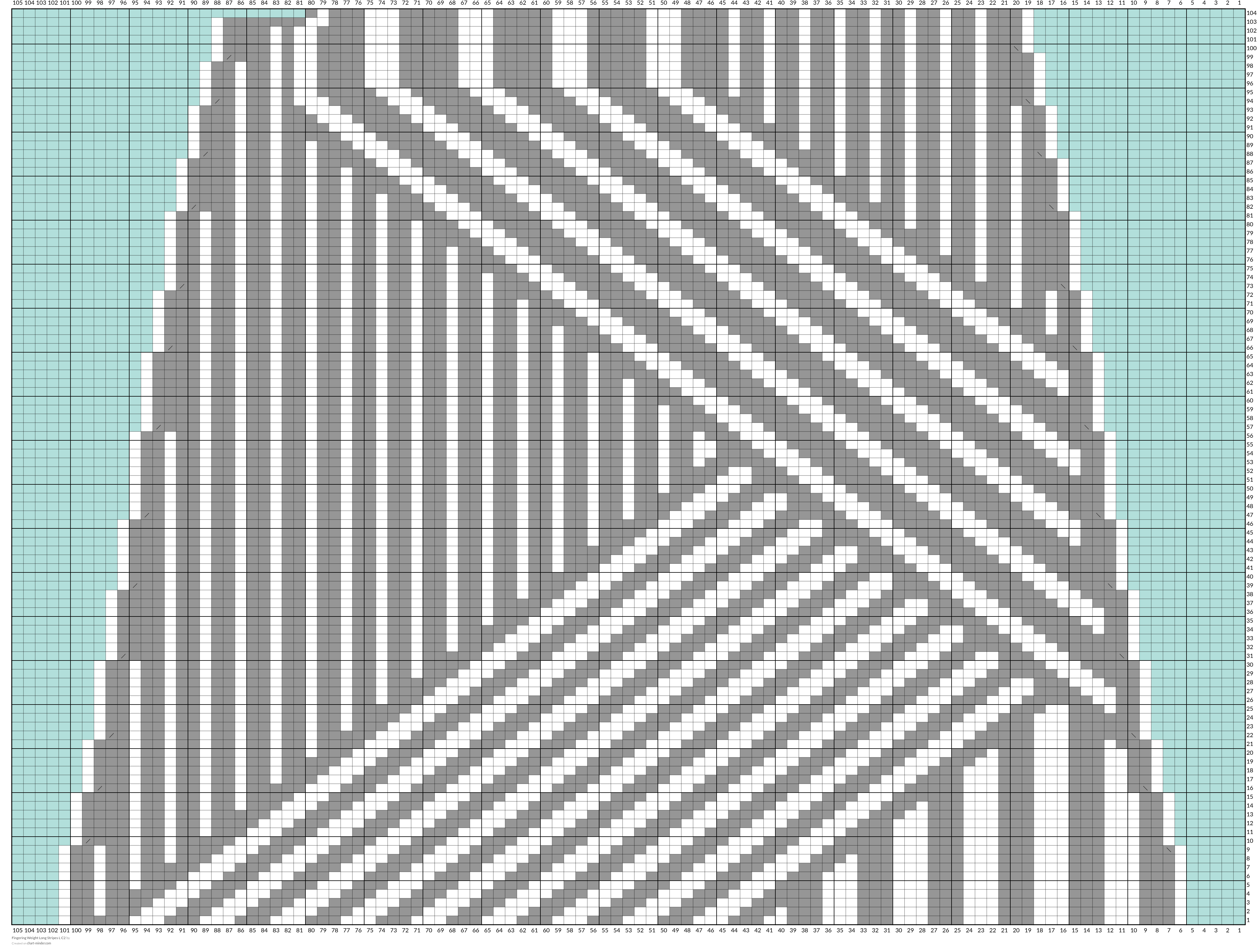 Fingering Weight Long Stripes L C2