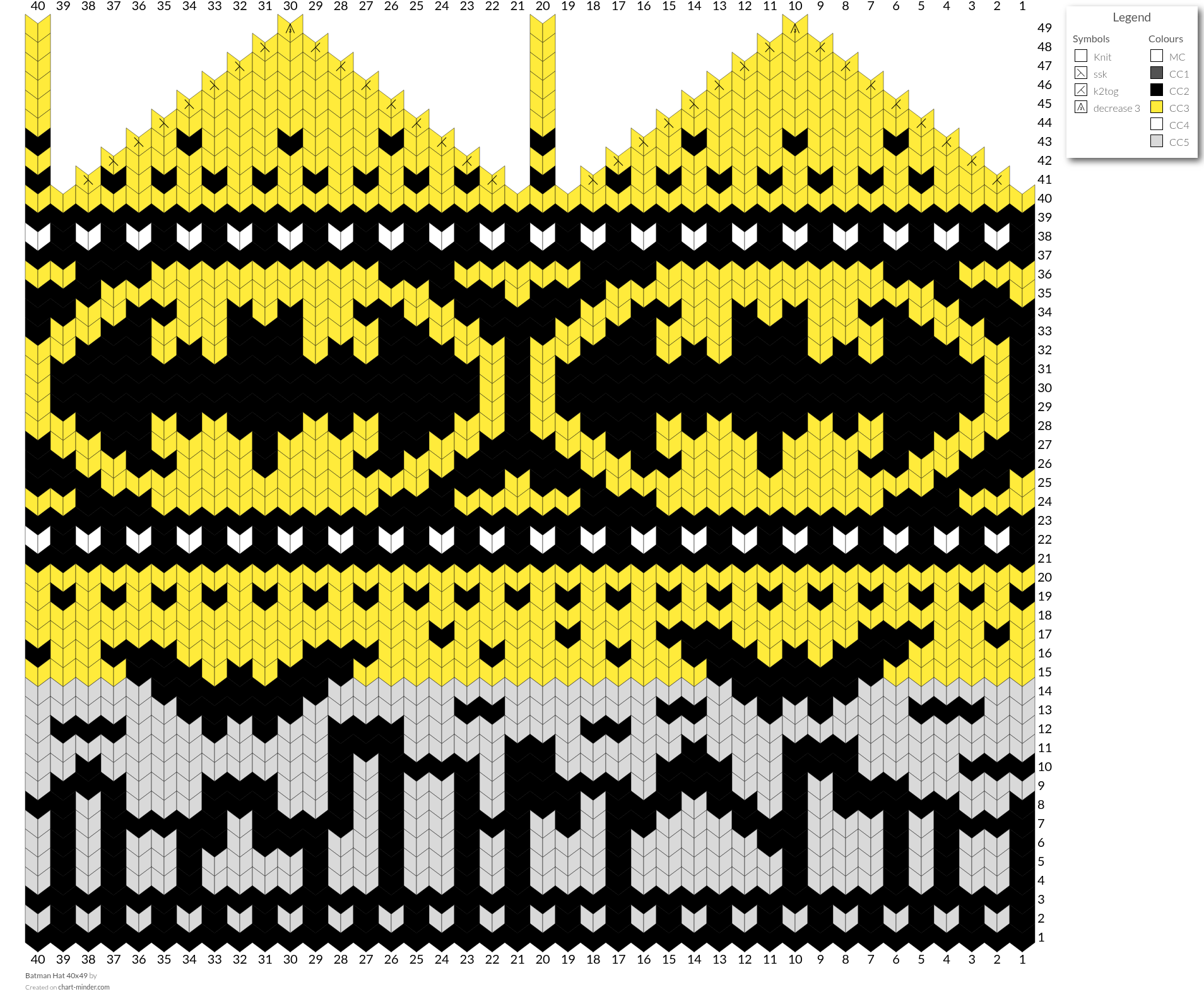 Batman Hat 40x49