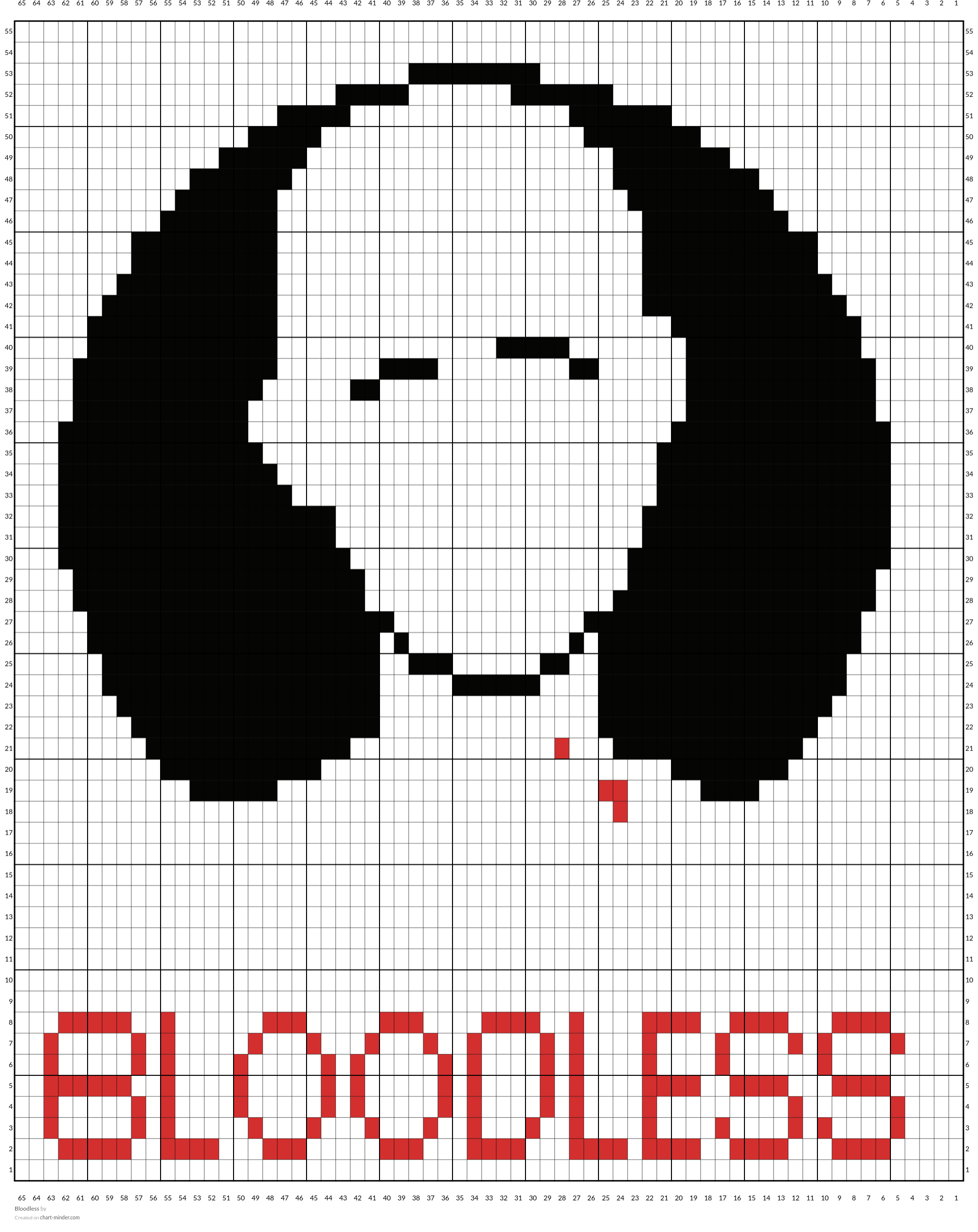 Bloodless