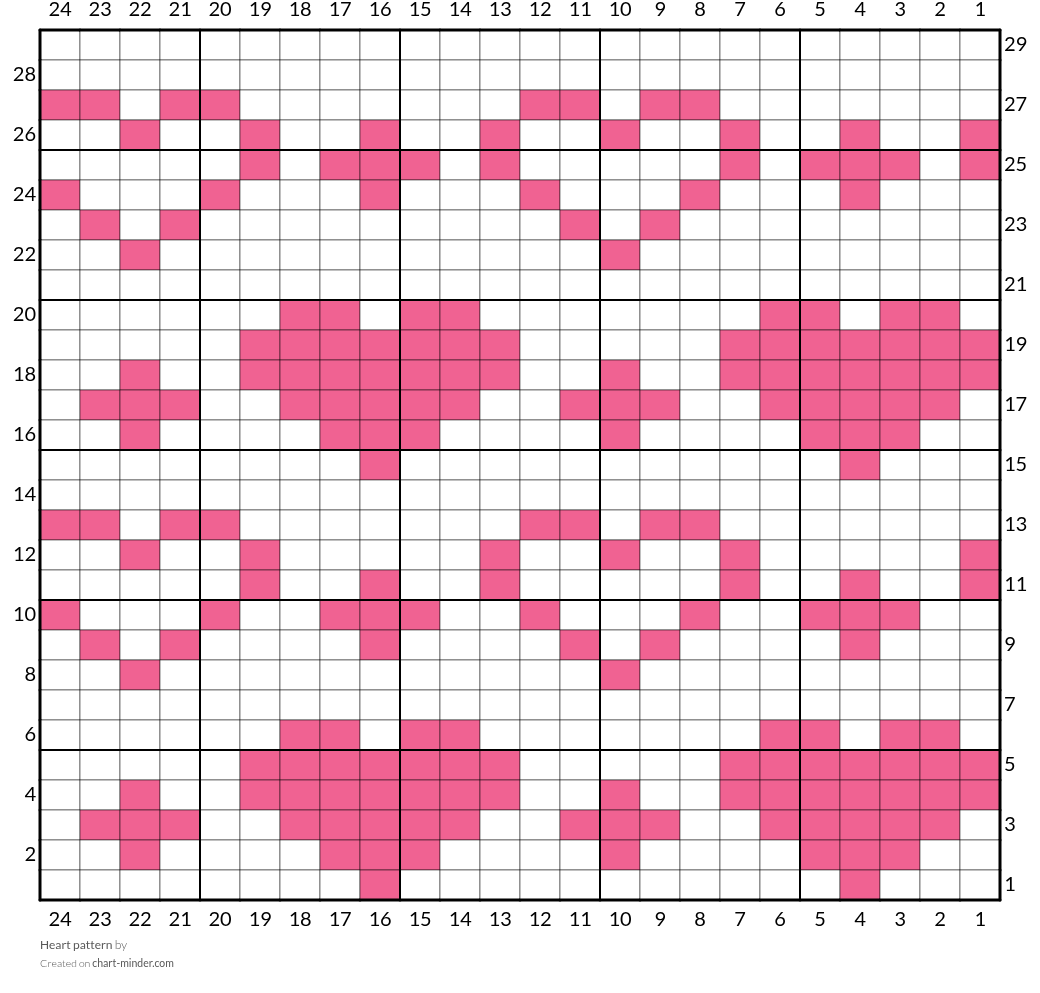 Heart pattern