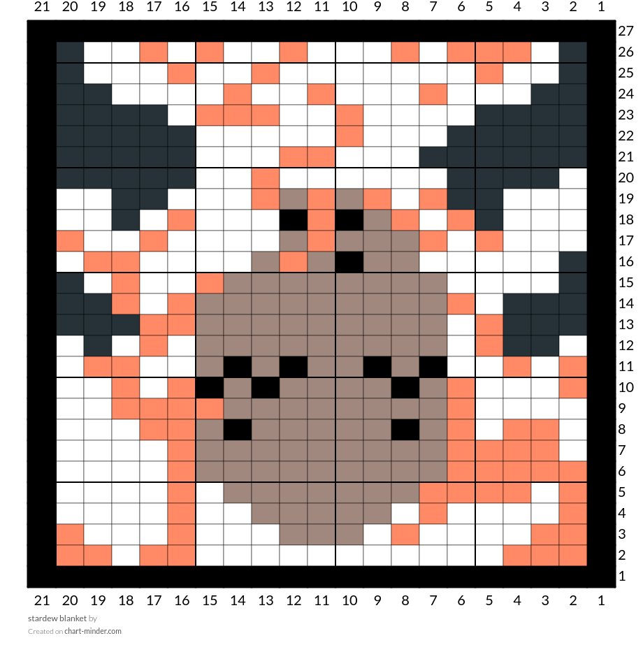stardew blanket