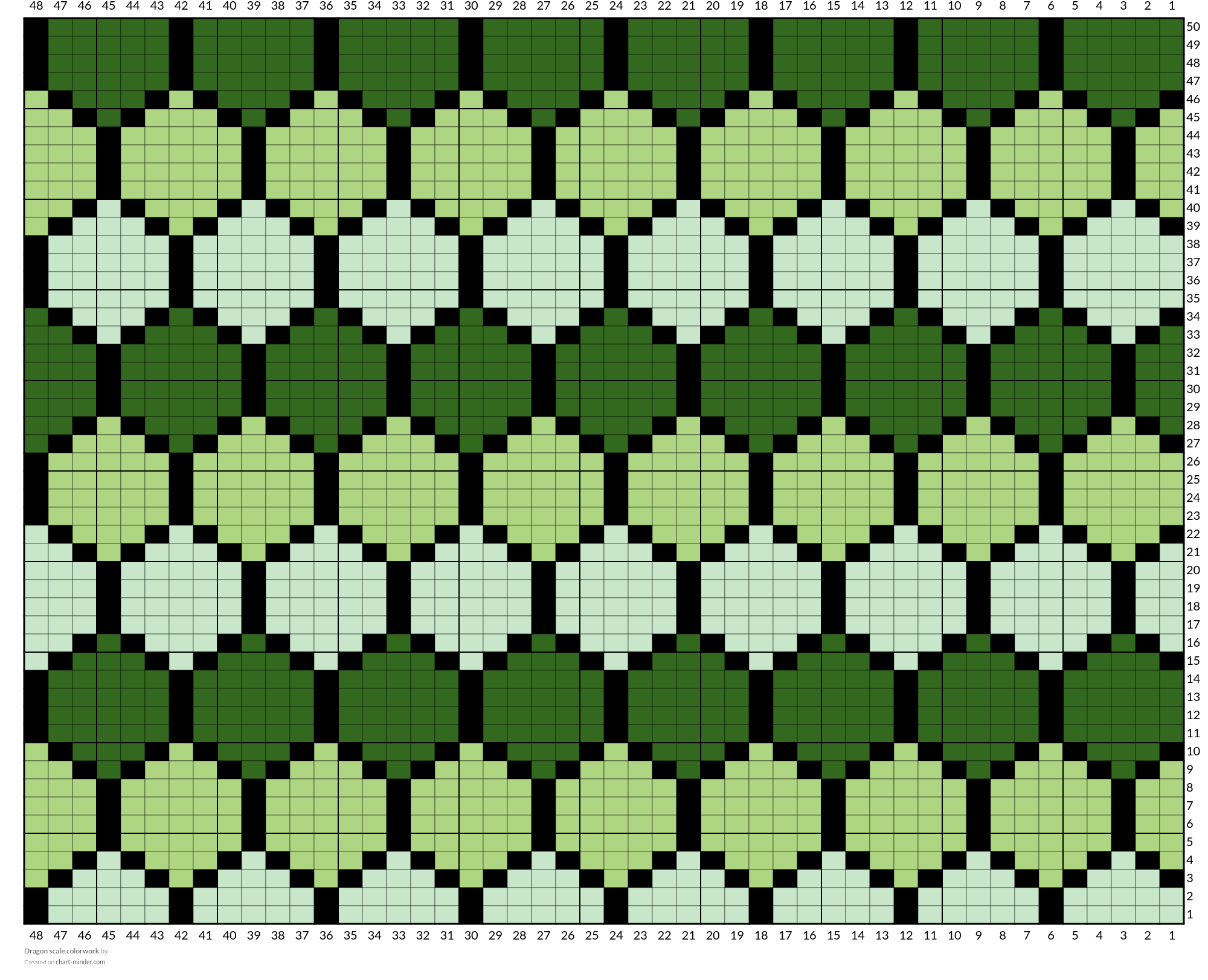 Dragon scale colorwork