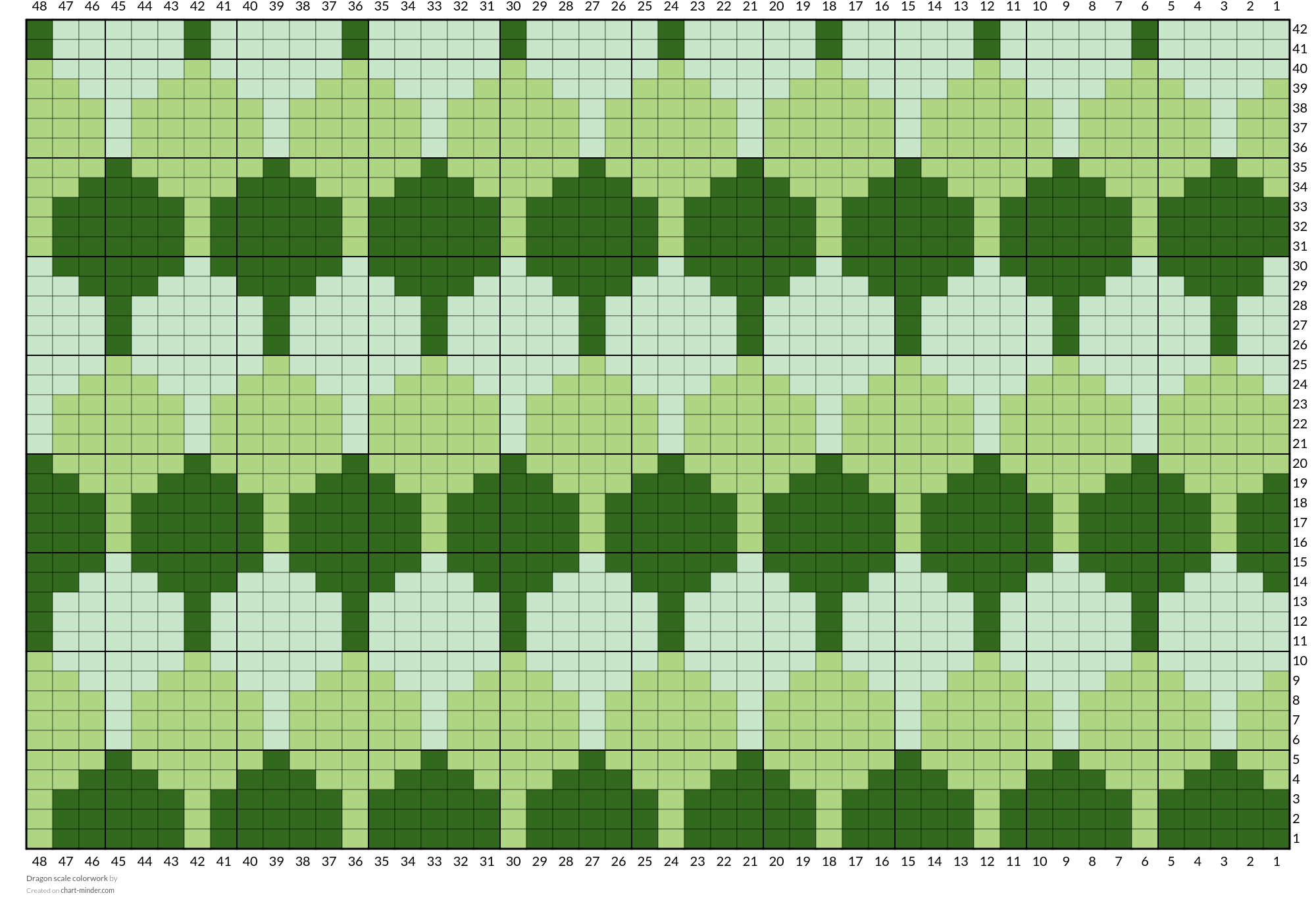 Dragon scale colorwork