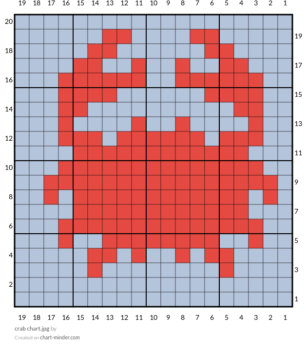 crab chart.jpg