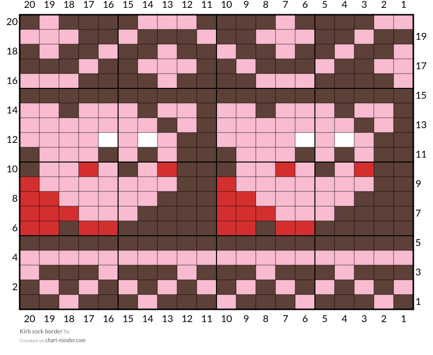 Kirb sock border
