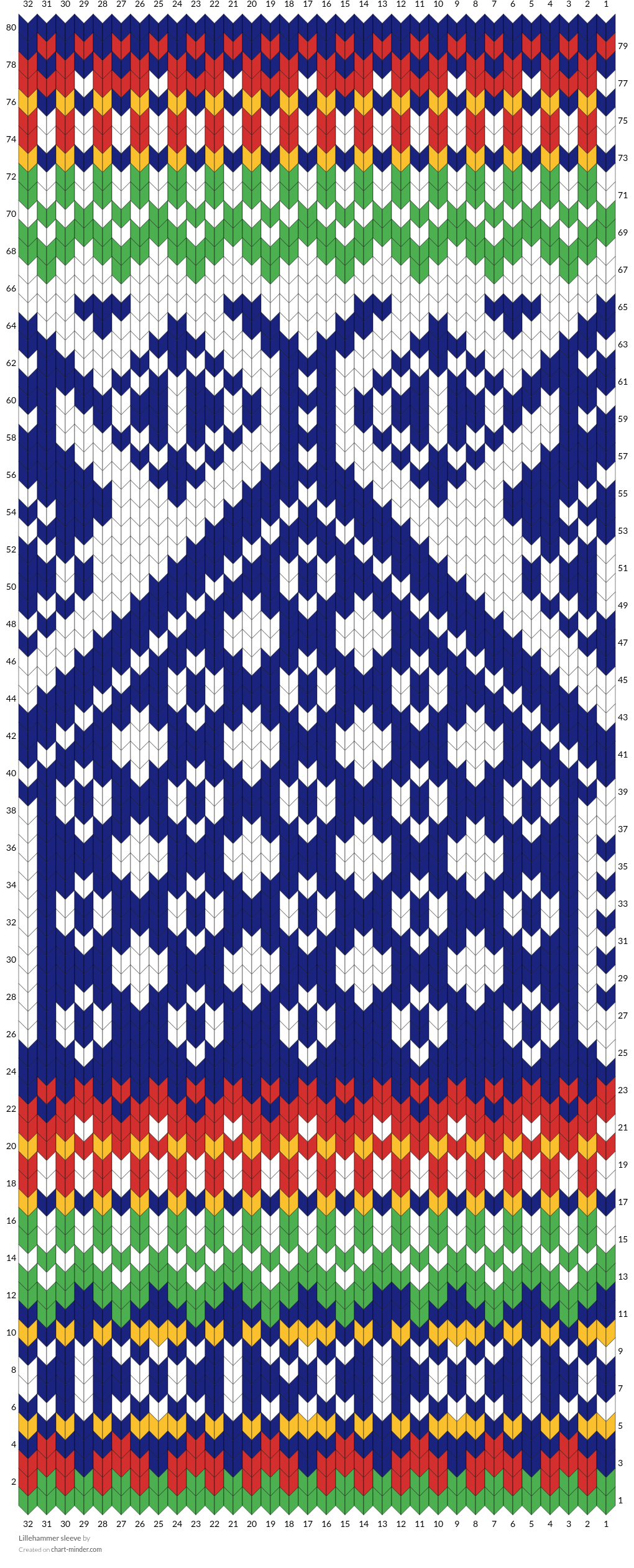 Lillehammer sleeve