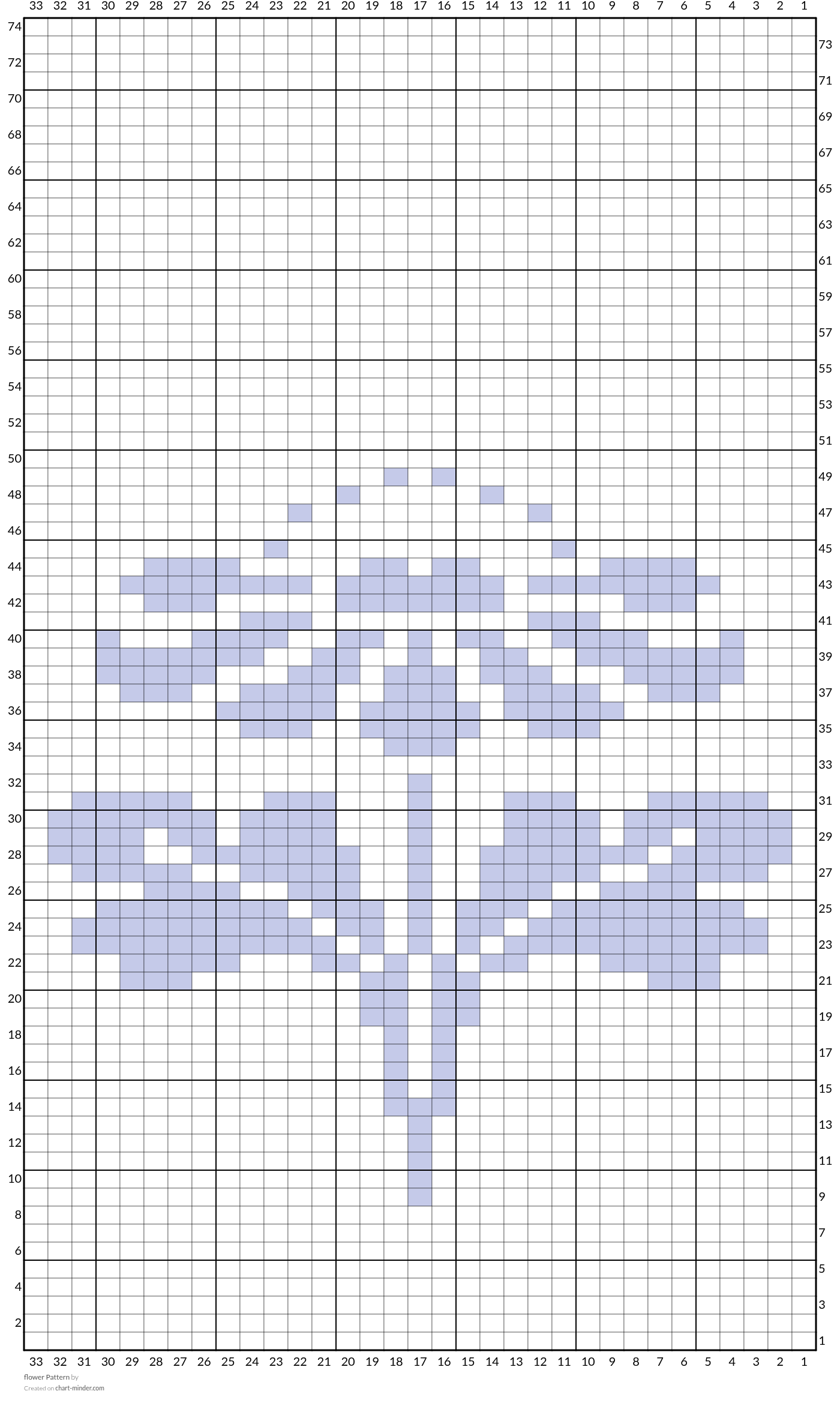 flower Pattern