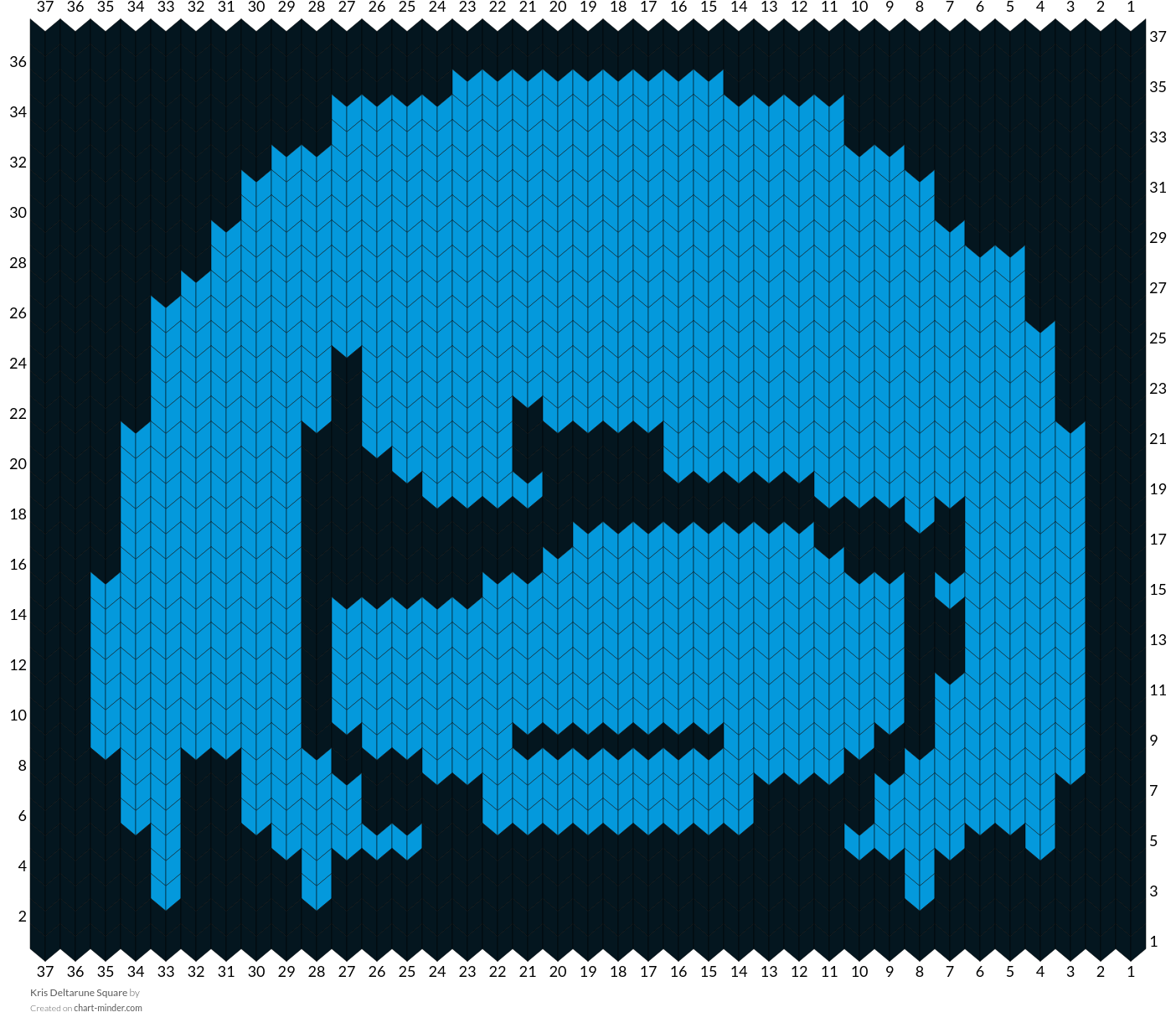 Kris Deltarune Square