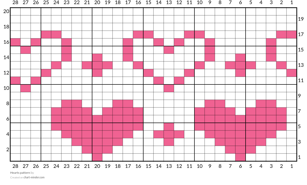 Hearts pattern