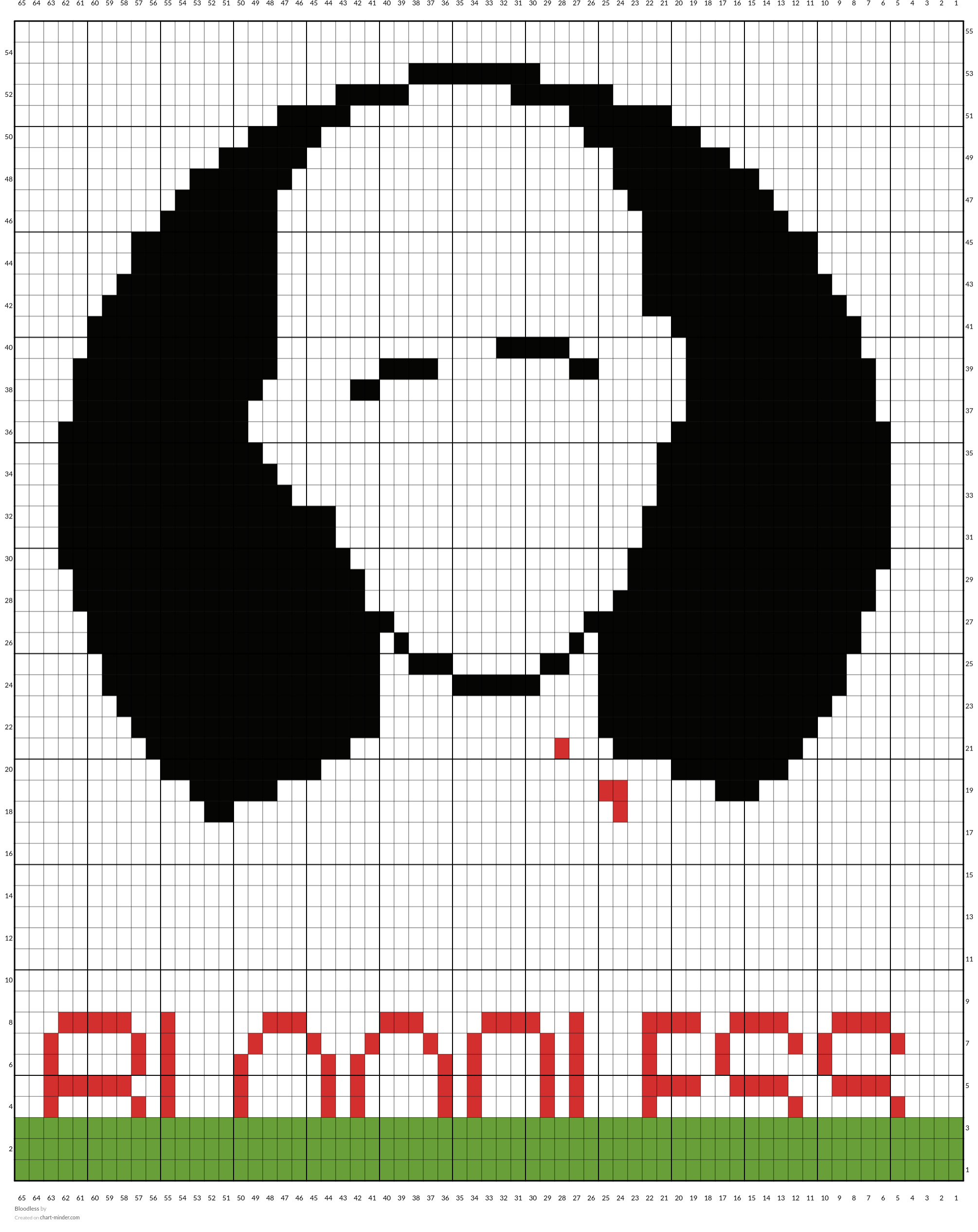 Bloodless