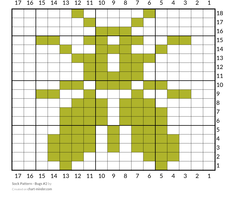 Sock Pattern - Bugs #2