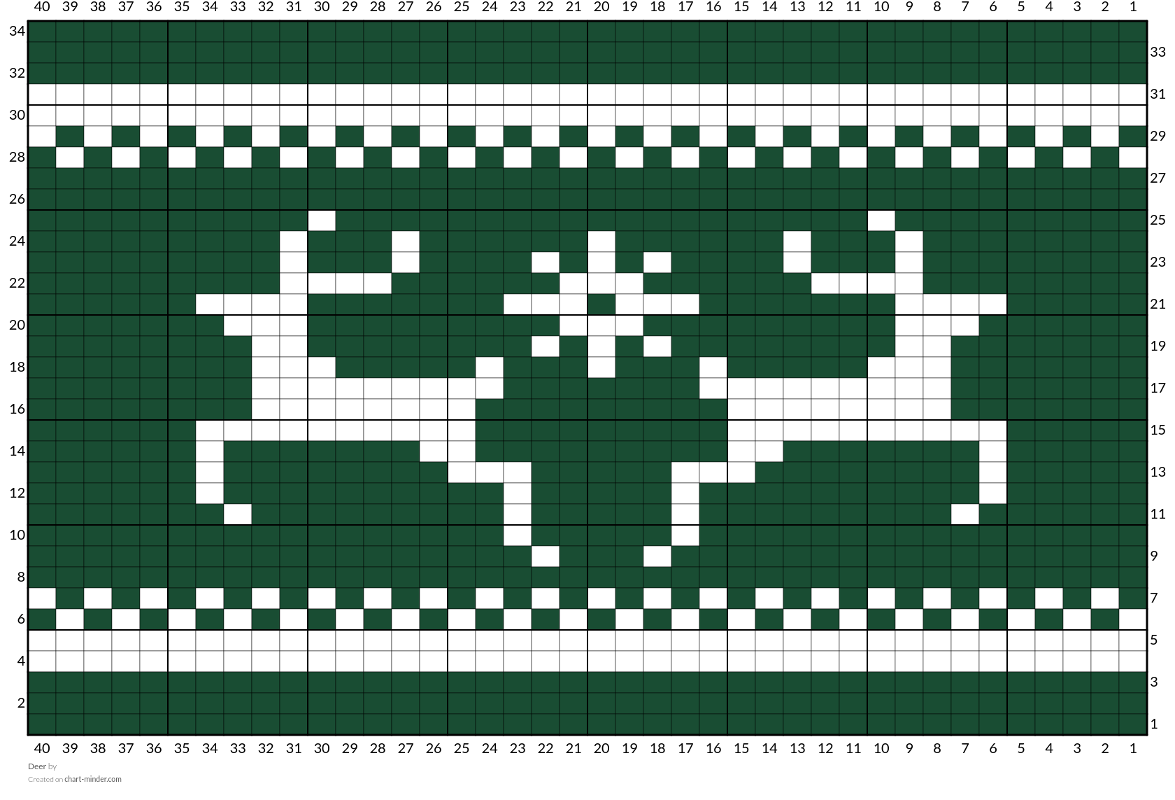 Deer