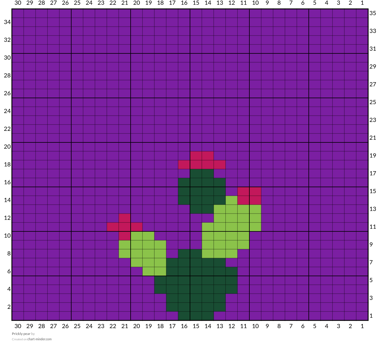 Prickly pear