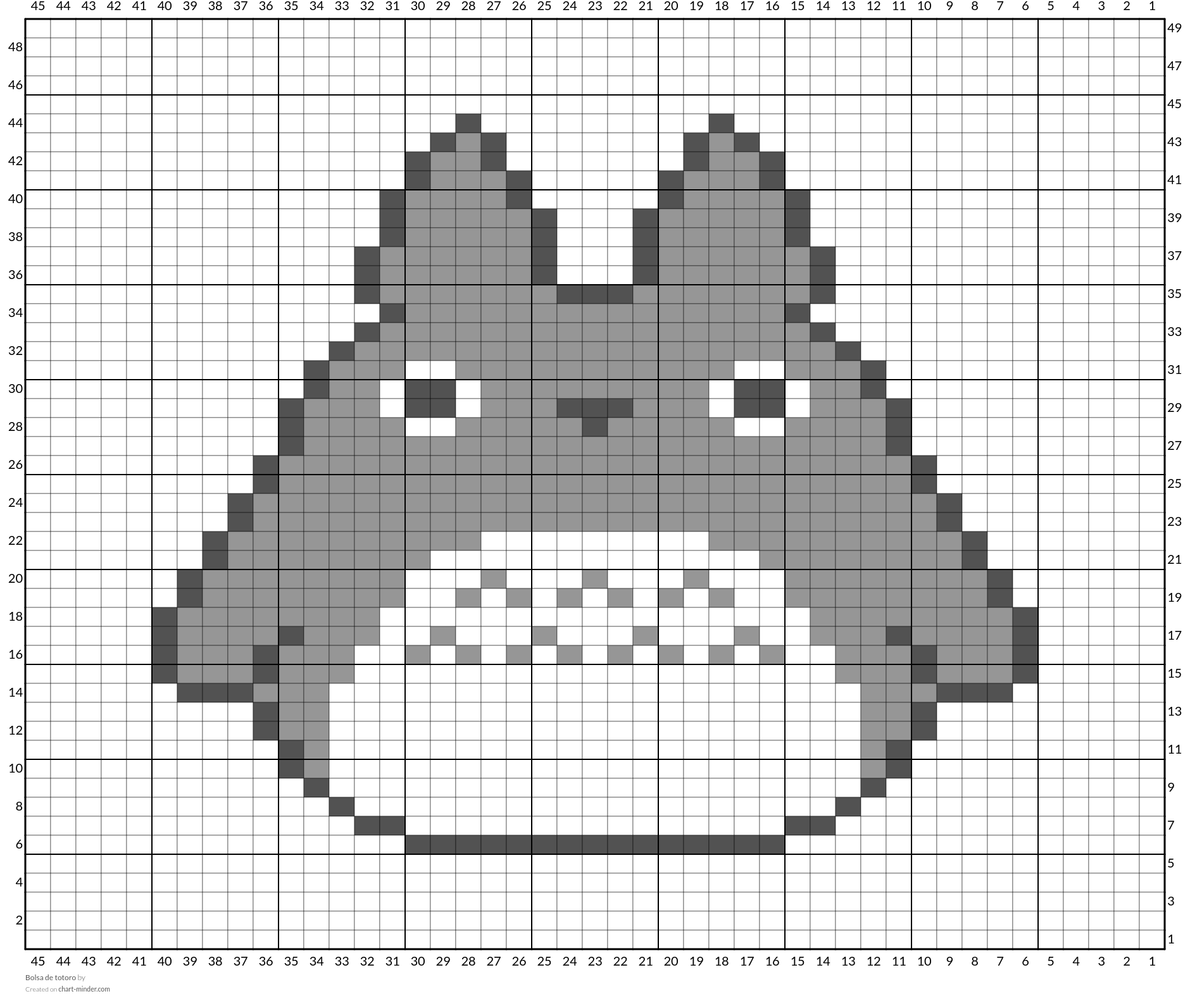 Bolsa de totoro