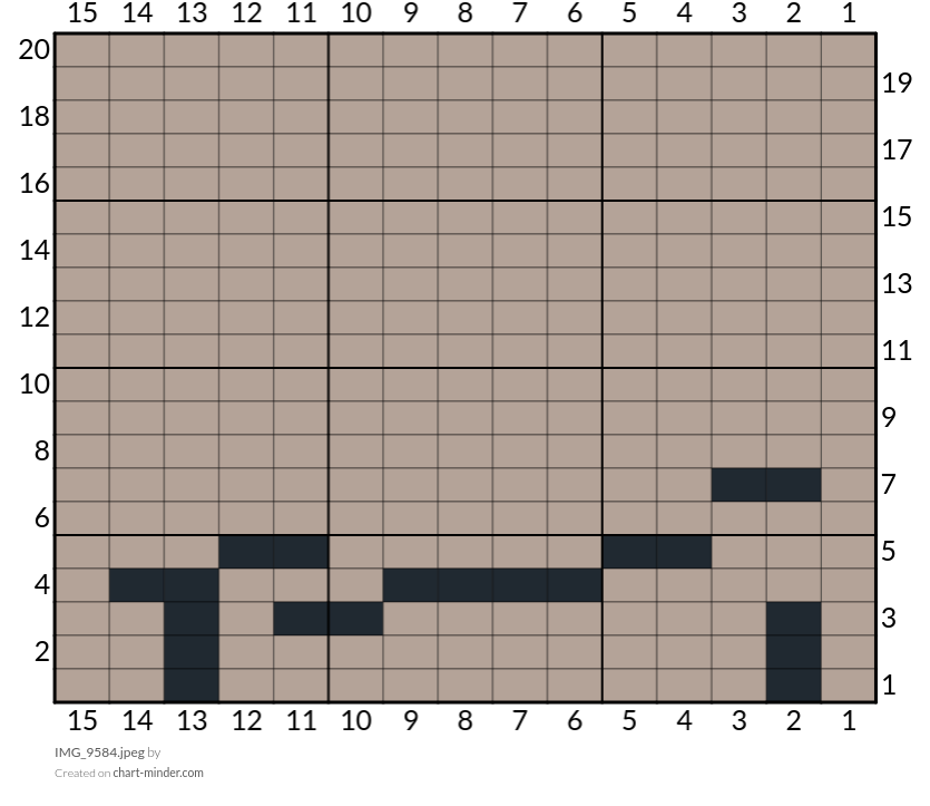 Img 9584 Jpeg By Btaylor818 Chart Minder