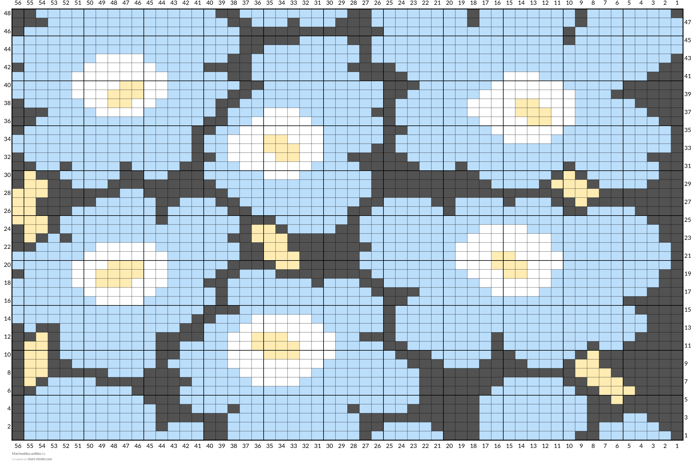 Marimekko unikko