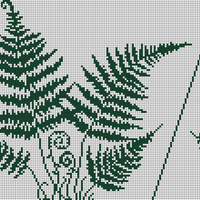Experiment