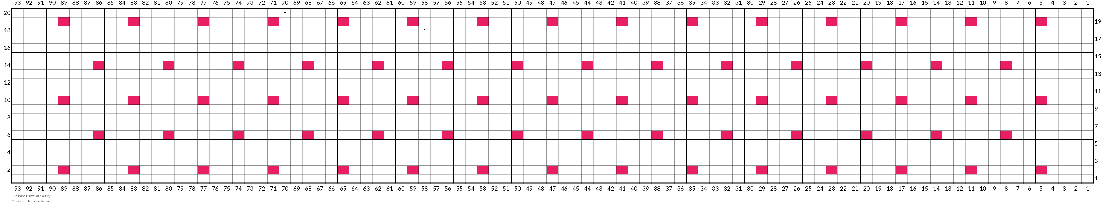 Sunshine Baby Blanket