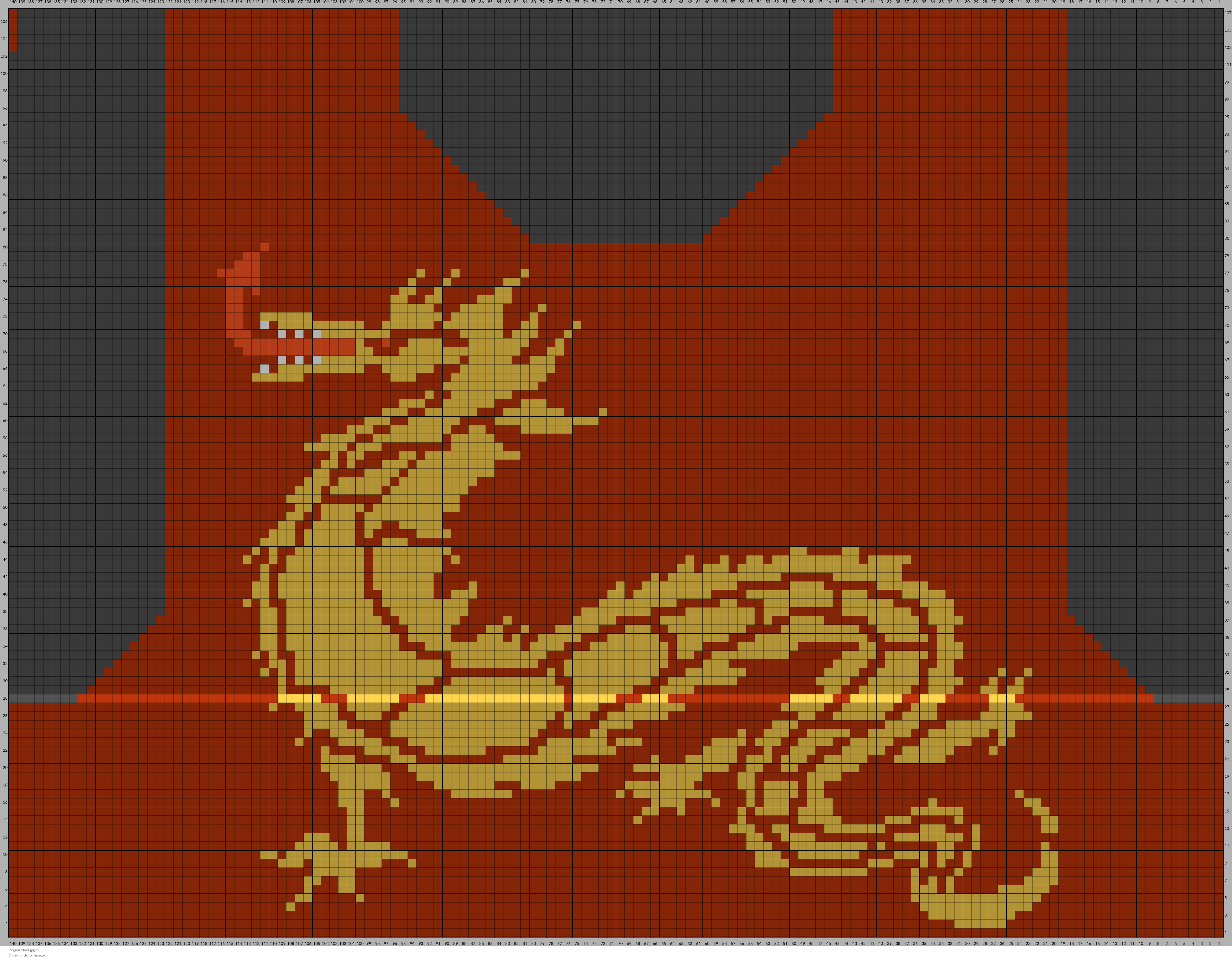 Dragon Chart.jpg