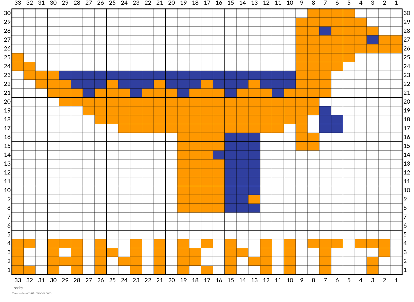 Trex