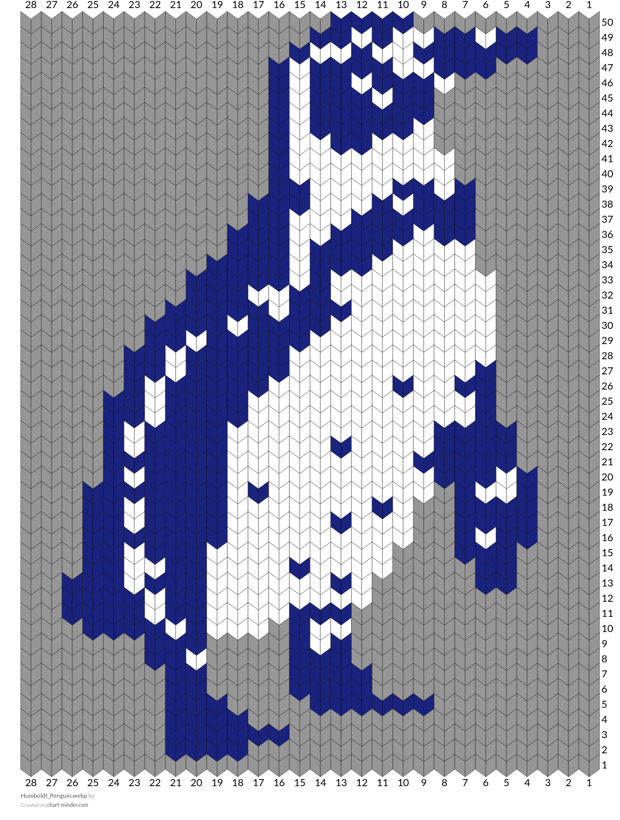 Humboldt_Penguin.webp