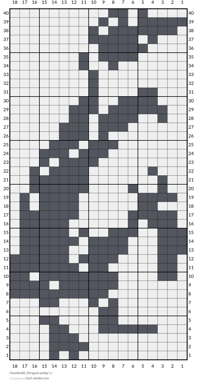 Humboldt_Penguin.webp