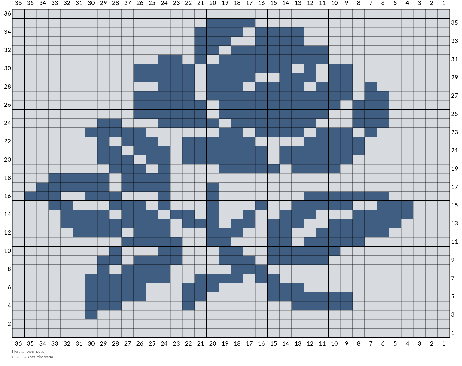 Florals, flower.jpg