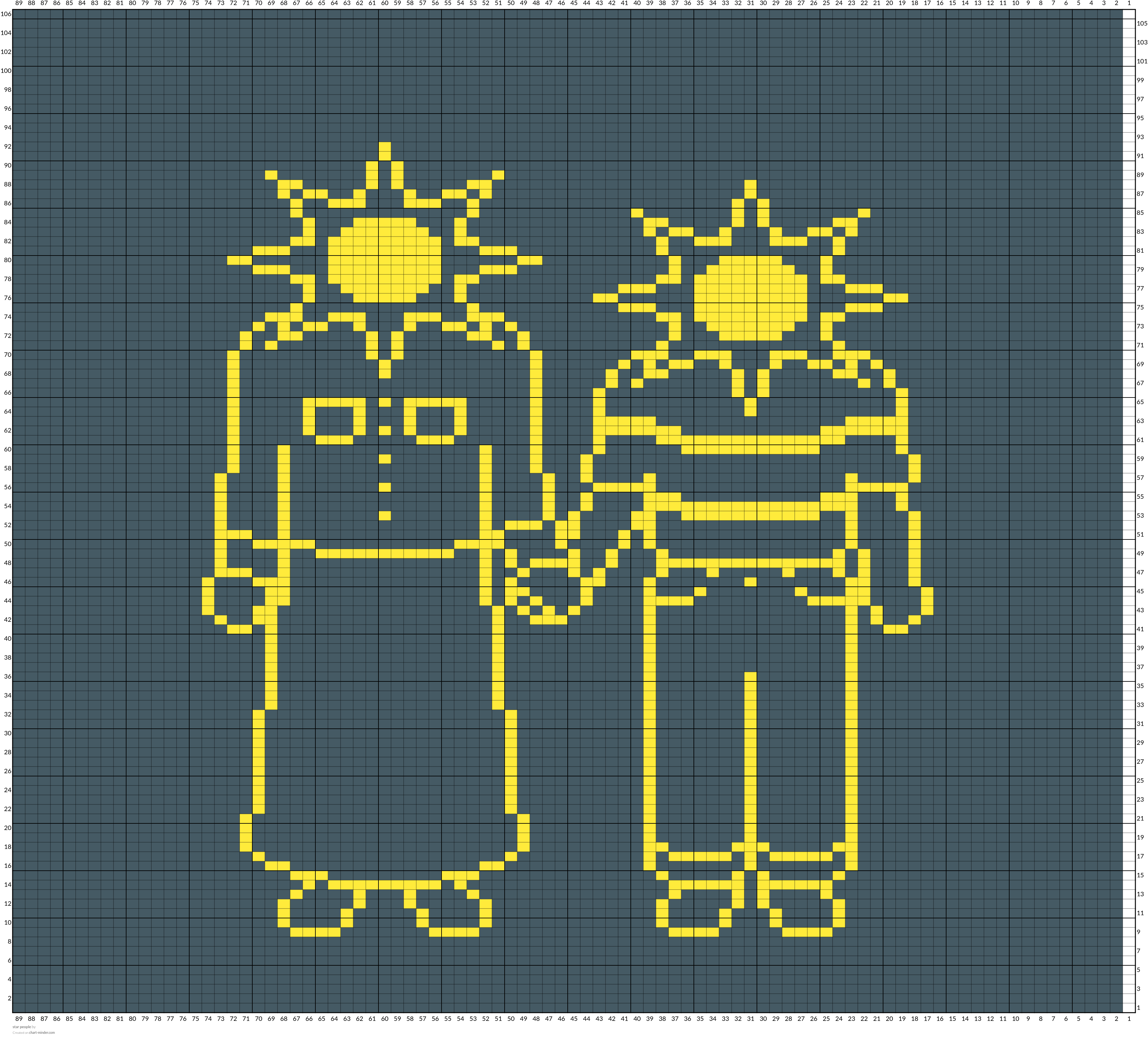 star people