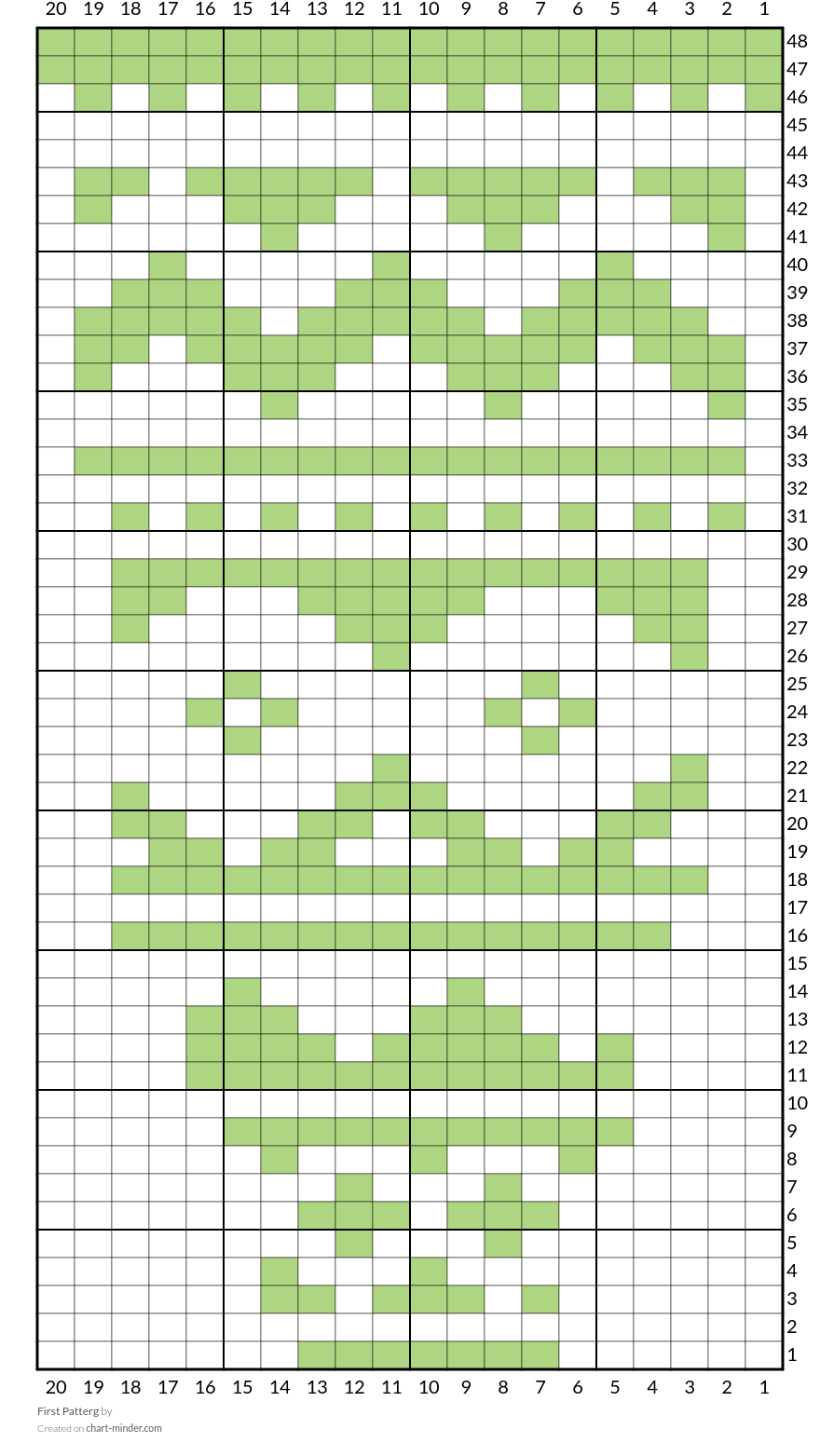 First Patterg