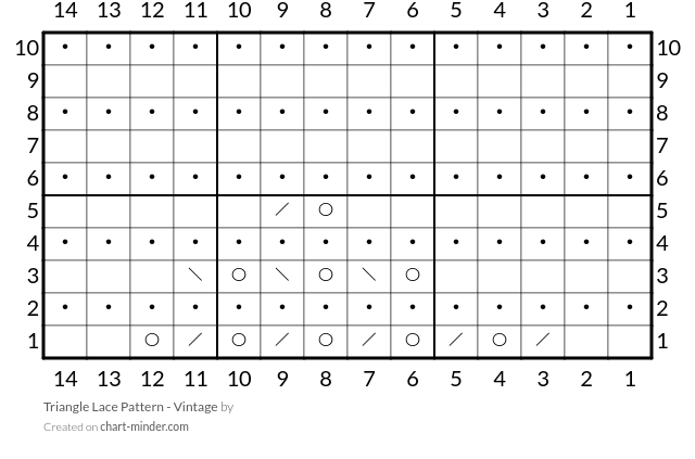 Triangle Lace Pattern - Vintage