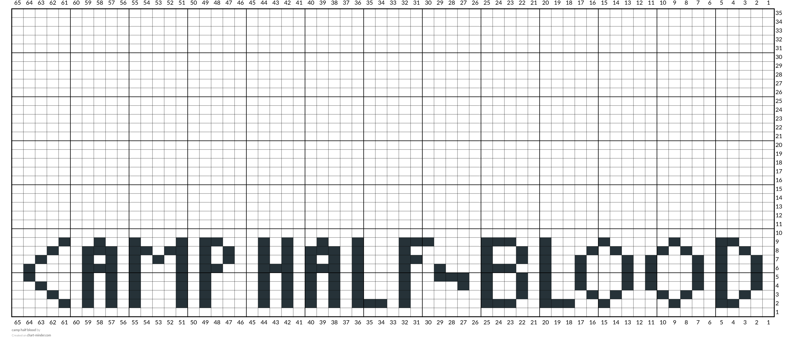 camp half blood