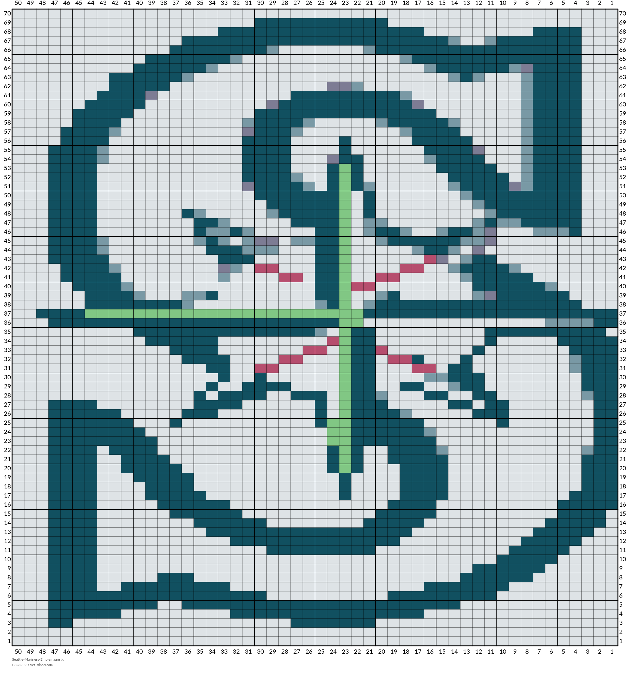 Seattle-Mariners-Emblem.png