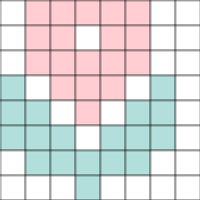 anemone chart larger more spaced