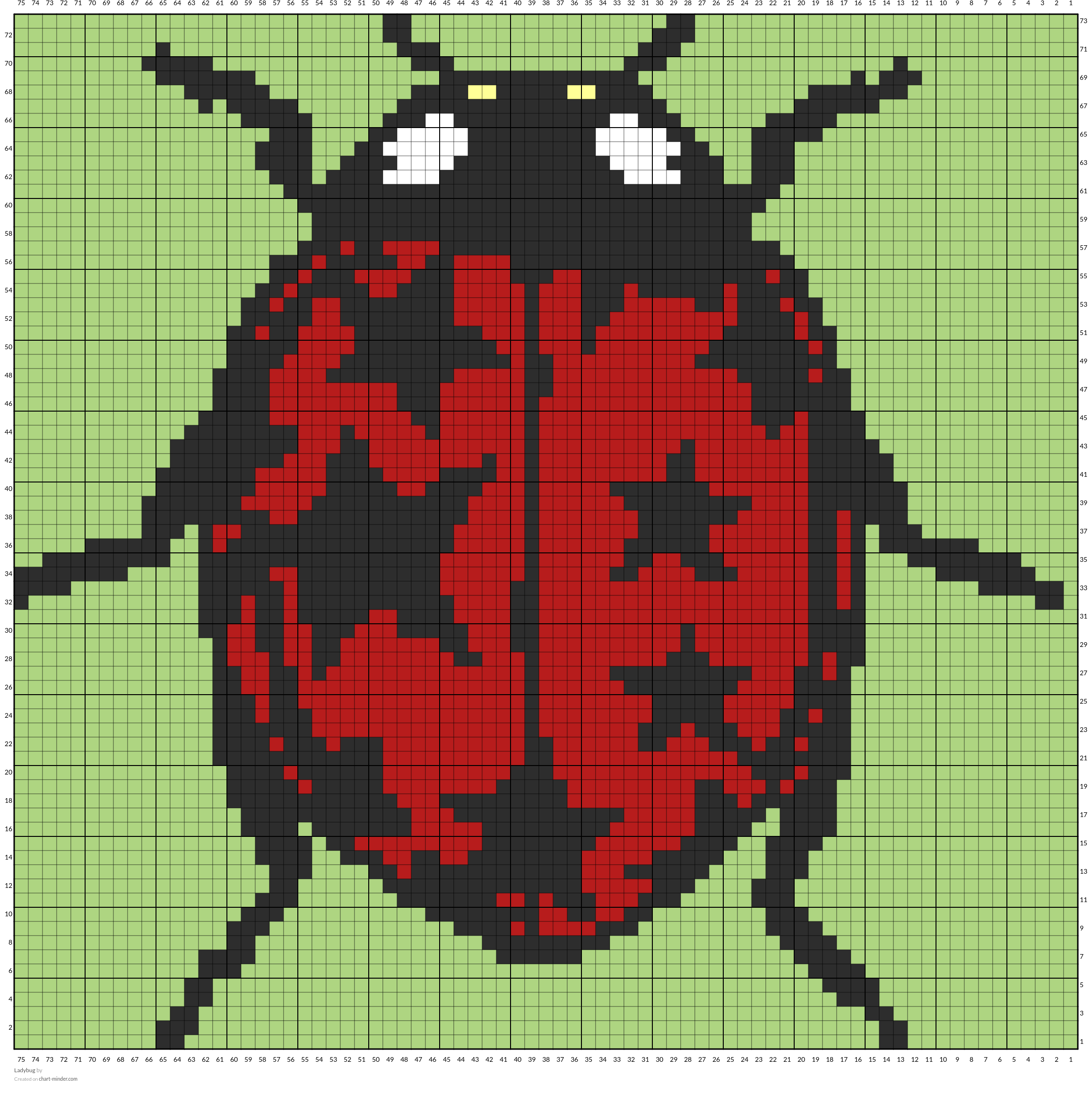 Ladybug