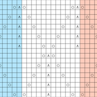 Smoke gets in your eyes 