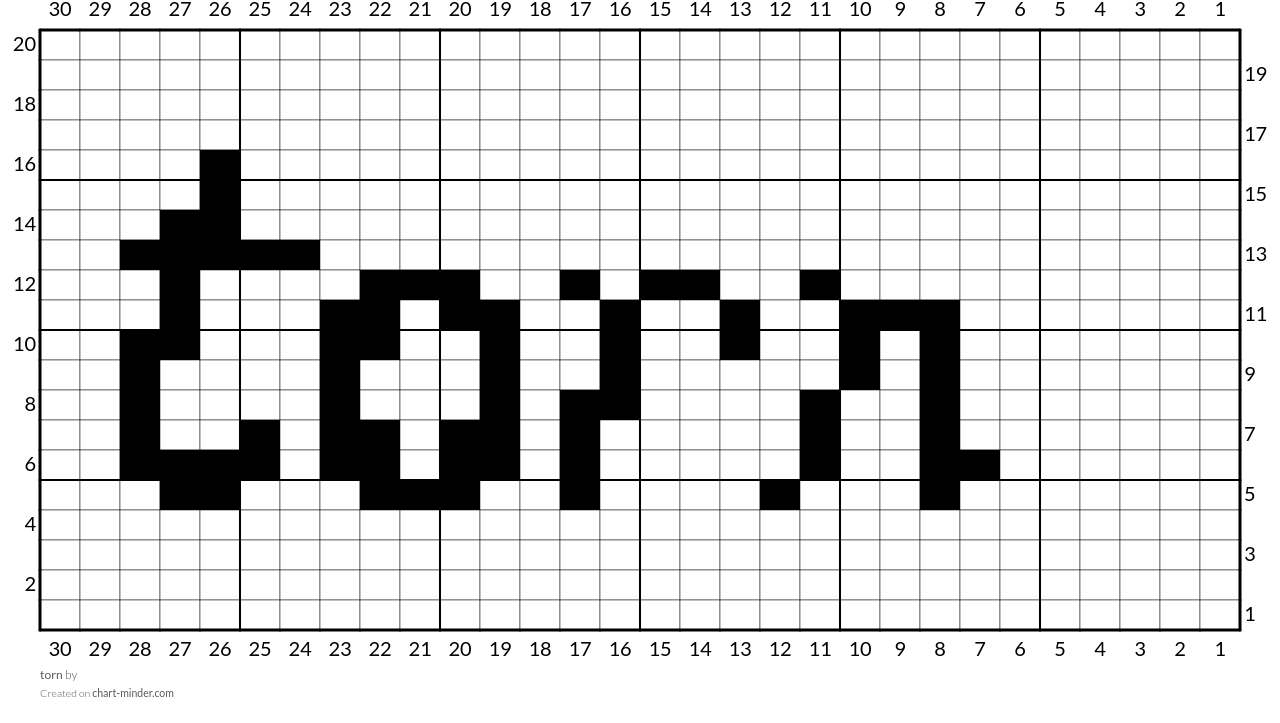 torn 