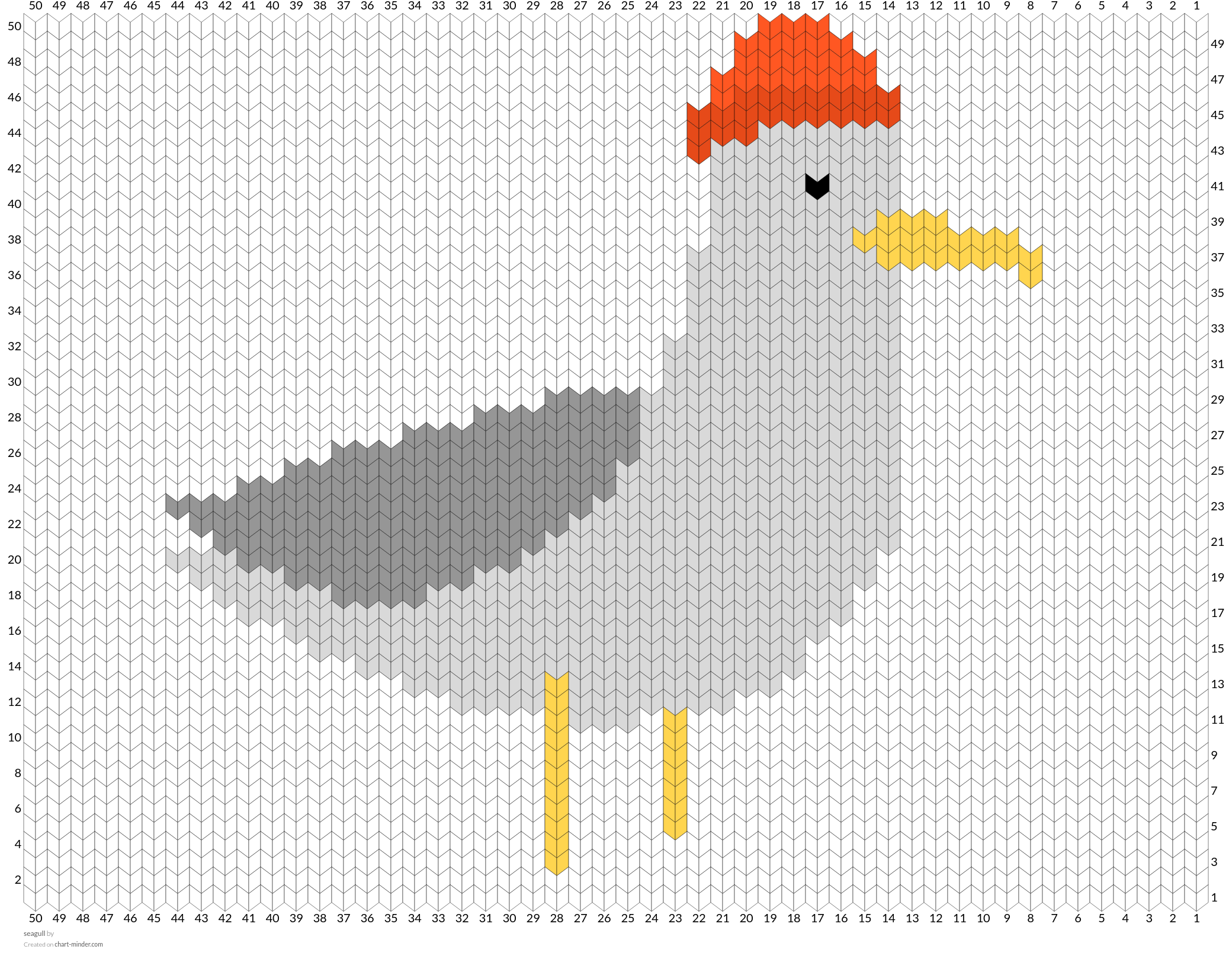seagull