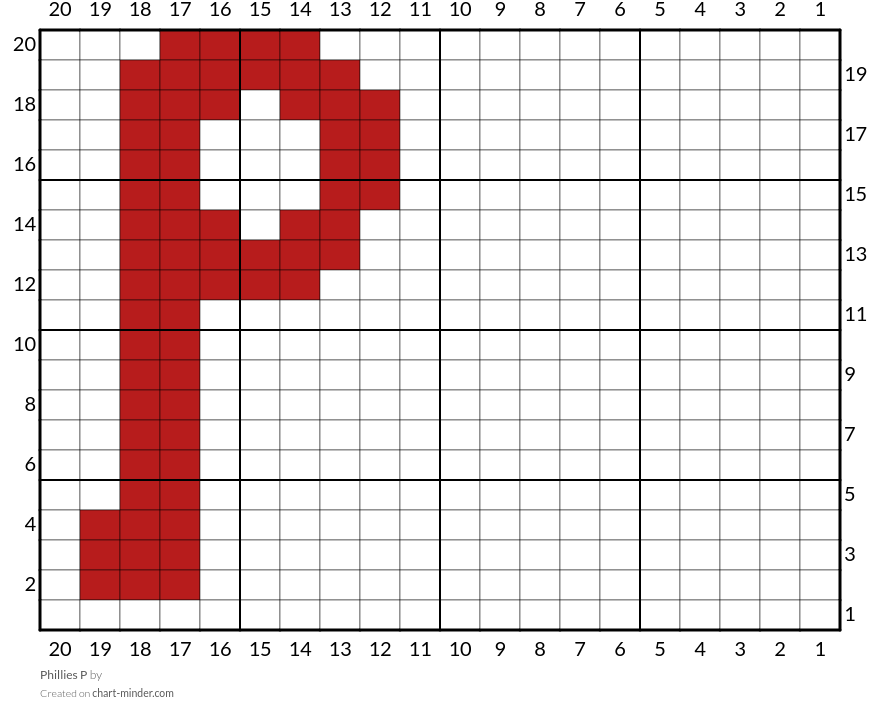 Phillies P