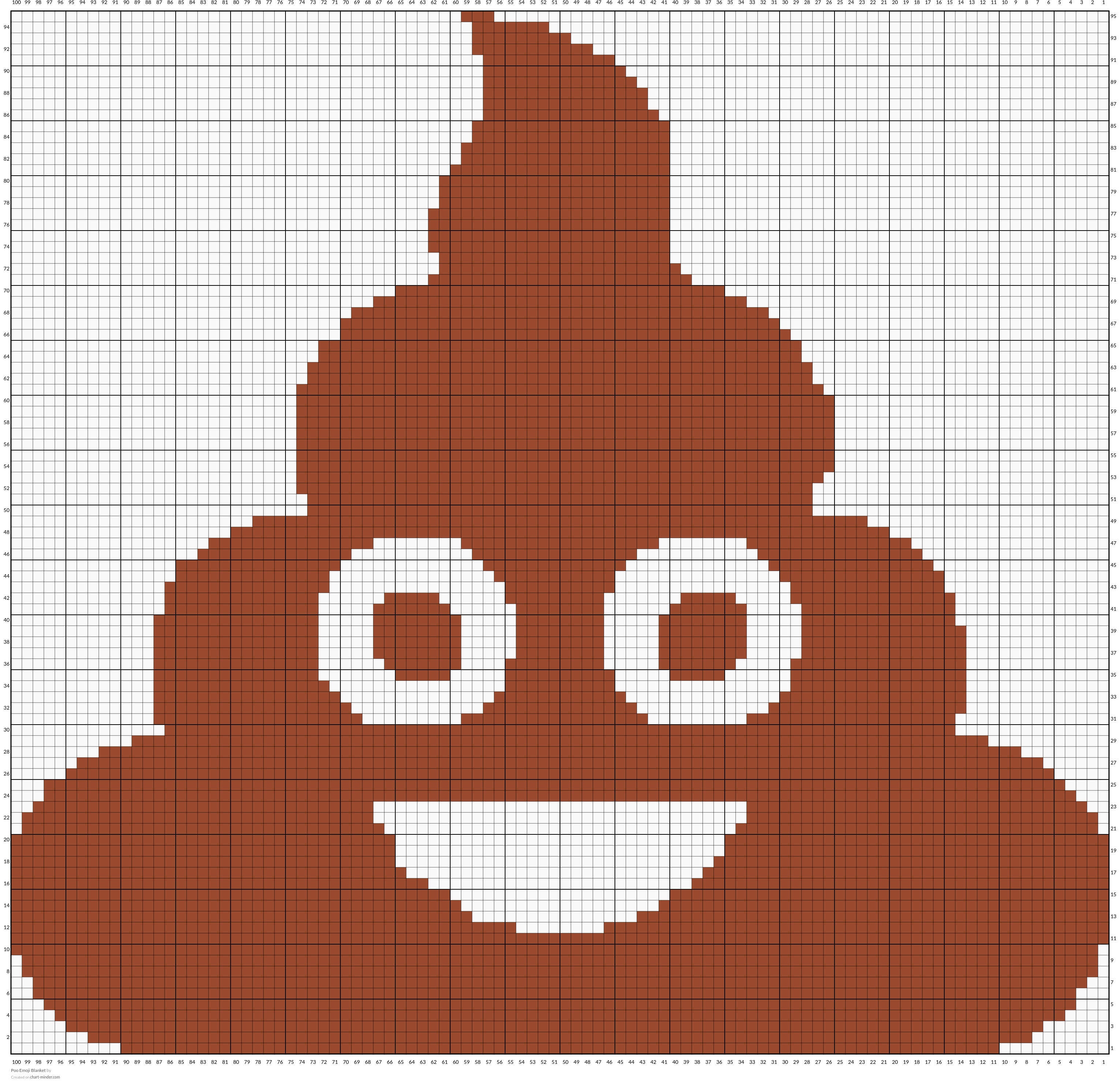 Poo Emoji Blanket