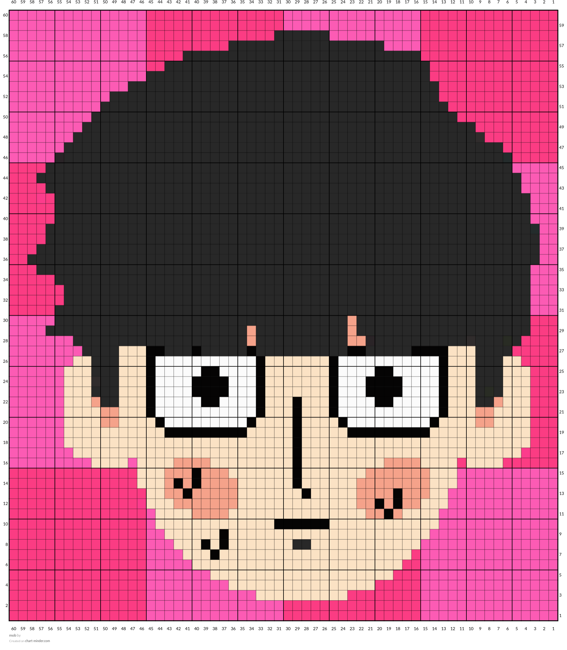 mob