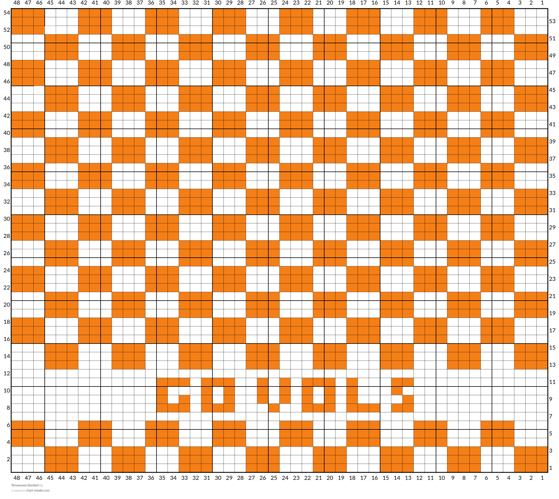 Tennessee blanket