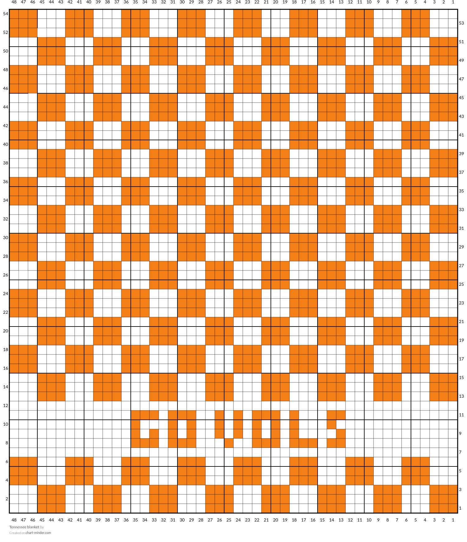 Tennessee blanket
