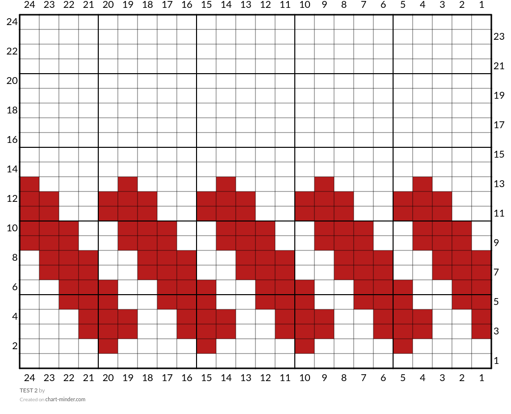 TEST 2