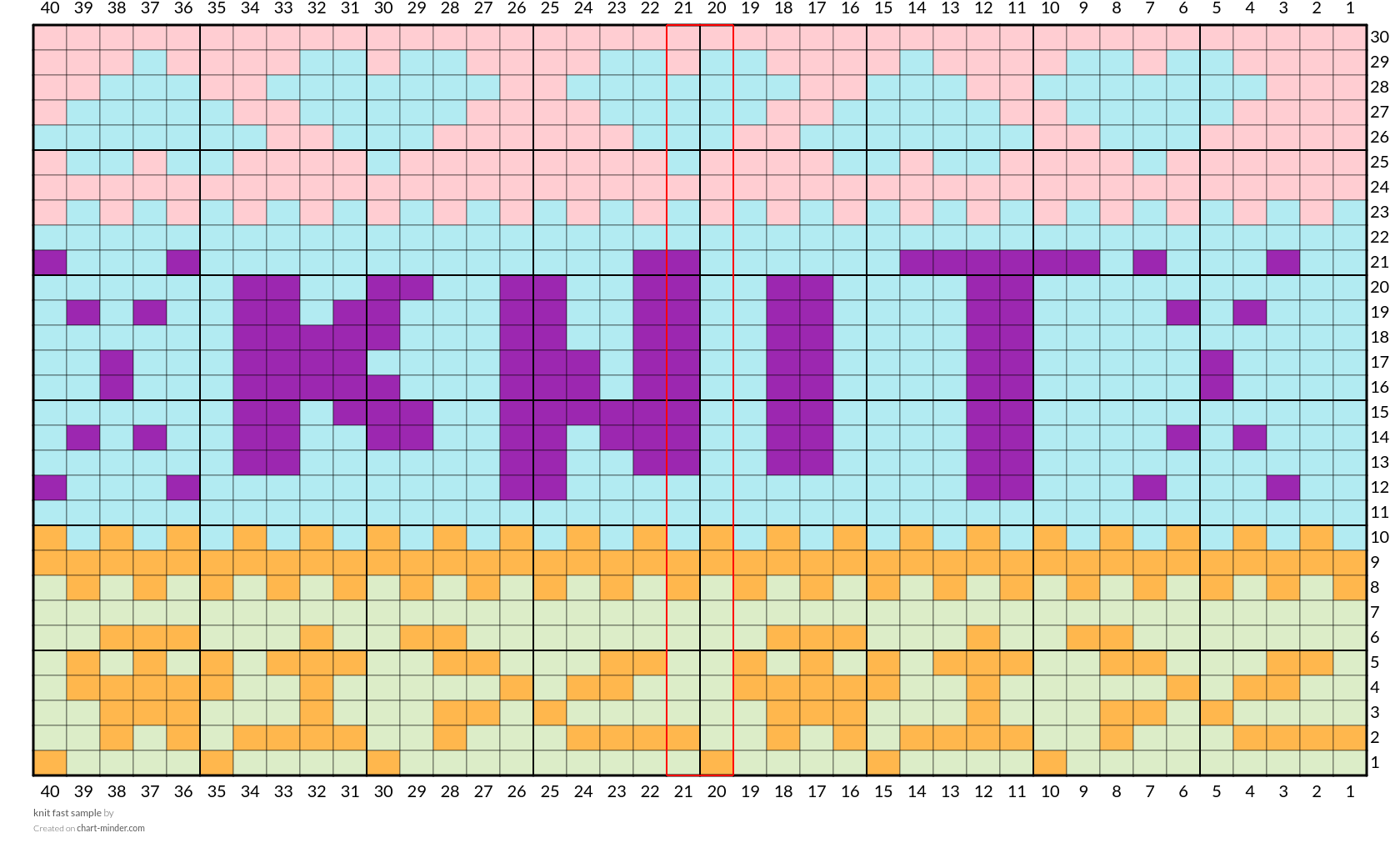 knit fast sample