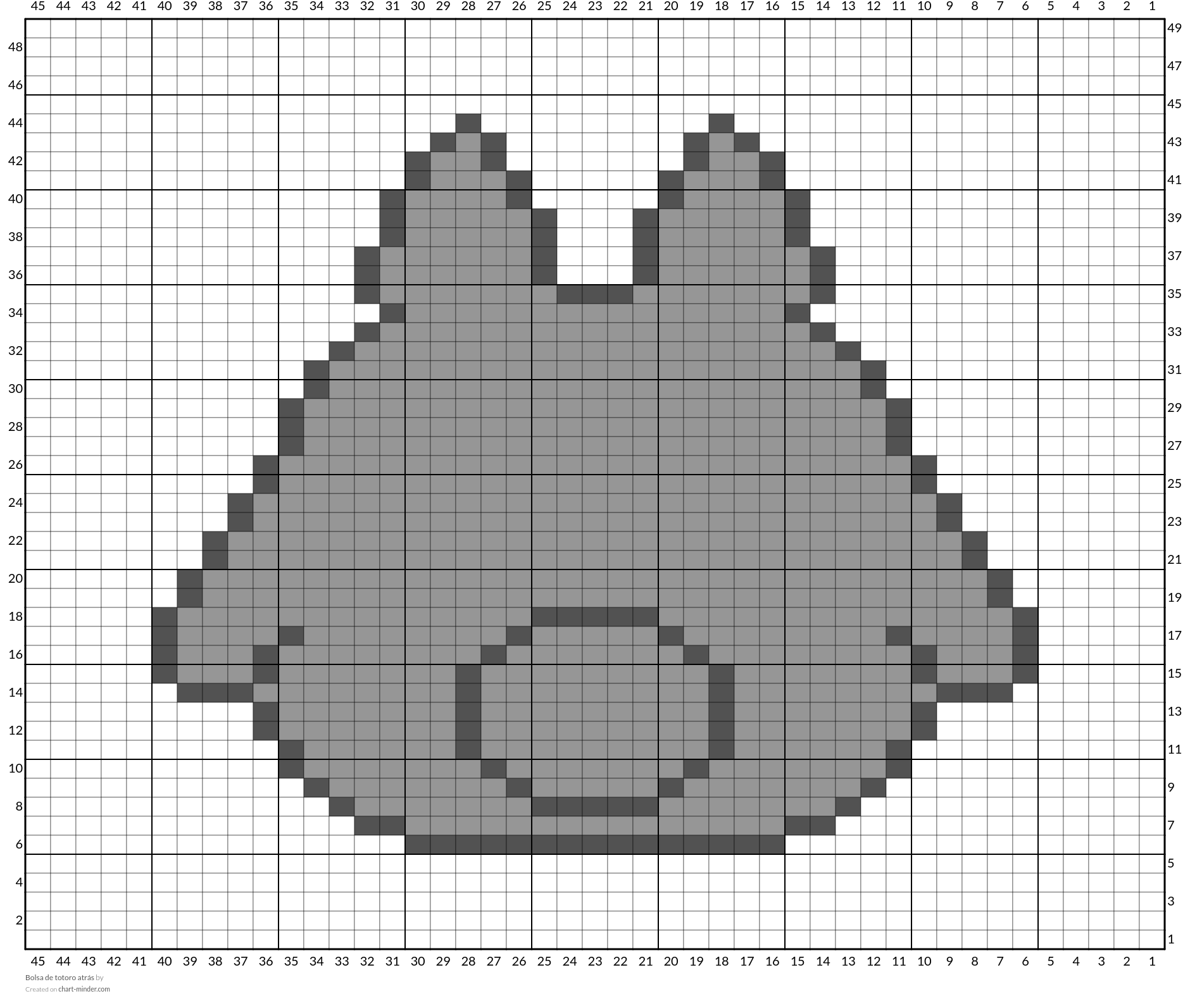 Bolsa de totoro atrás 