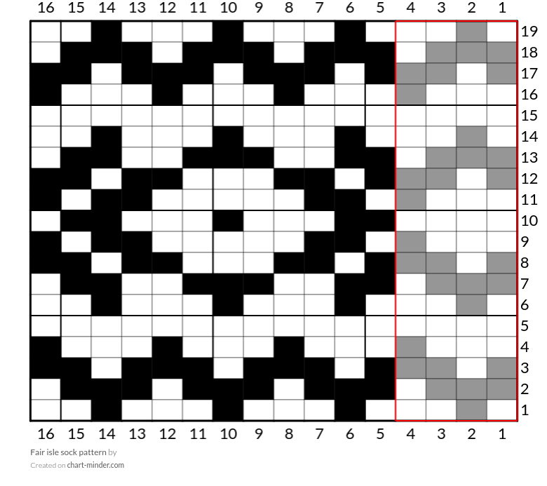 Fair isle sock pattern