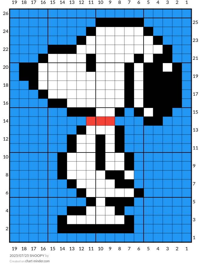2025/07/25 SNOOPY